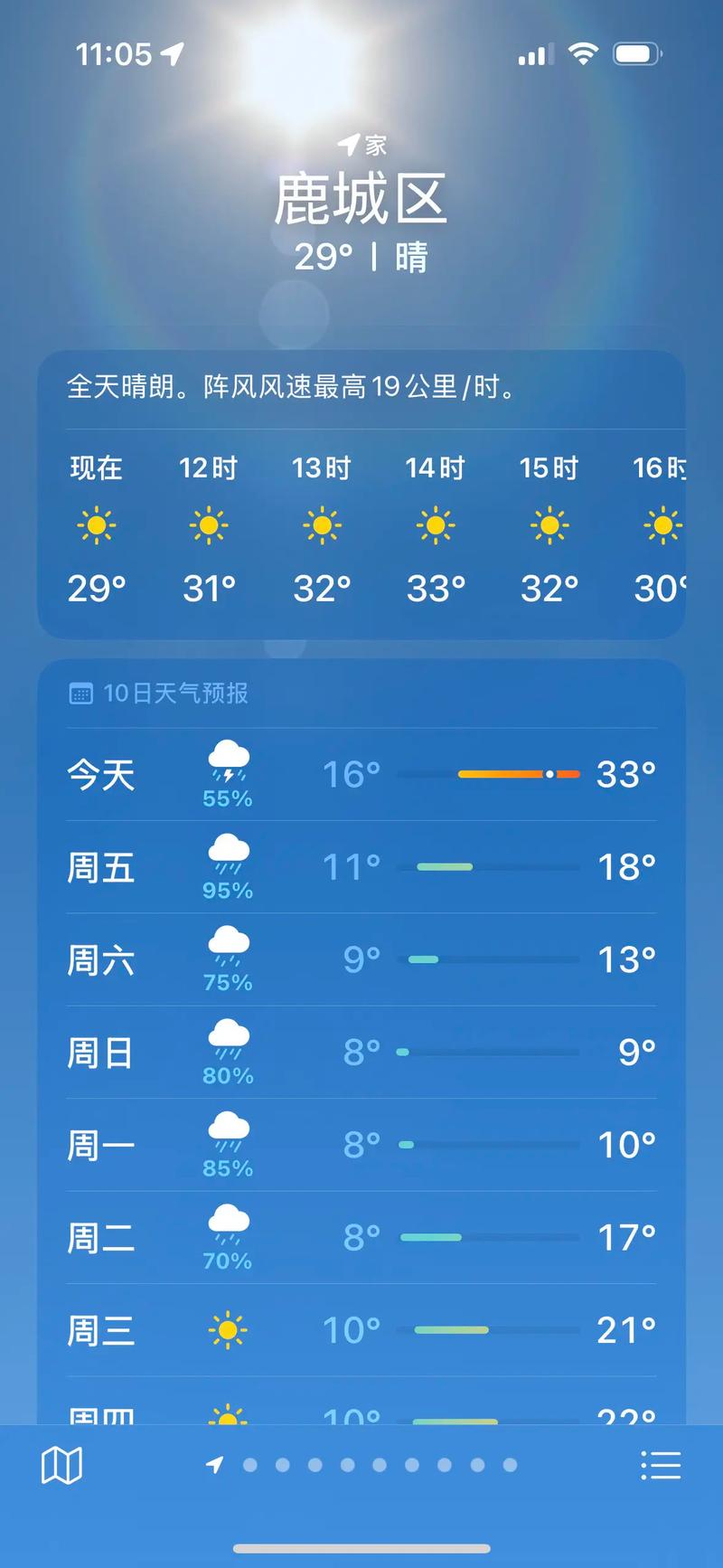 温州天气预报一周，温州天气预报一周7天查询瓯海区