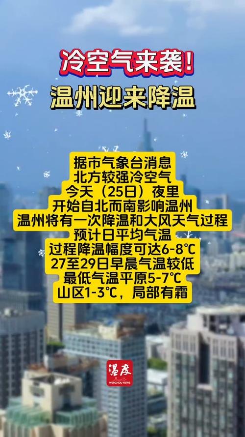 温州天气预报一周,温州天气预报一周7天查询瓯海区-第4张图片-优品飞百科 温州天气预报一周,温州天气预报一周7天查询瓯海区-第4张图片-优品飞百科