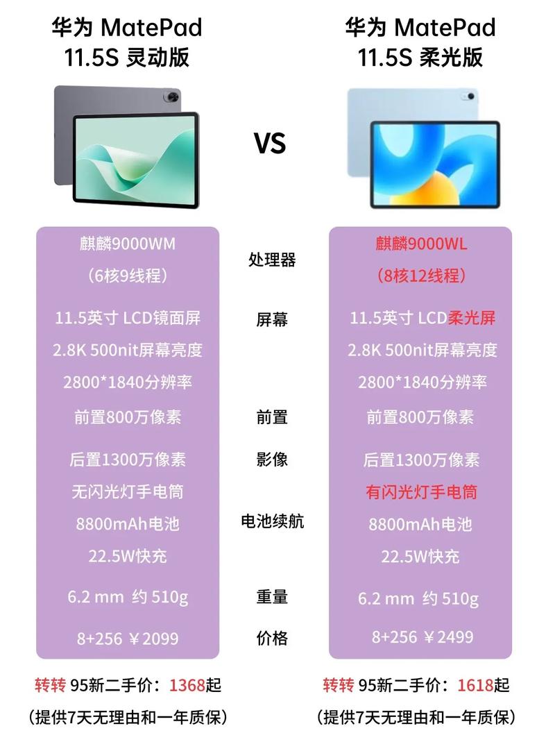 笔记本电脑跟平板的区别？笔记本电脑与平板的区别在哪里？