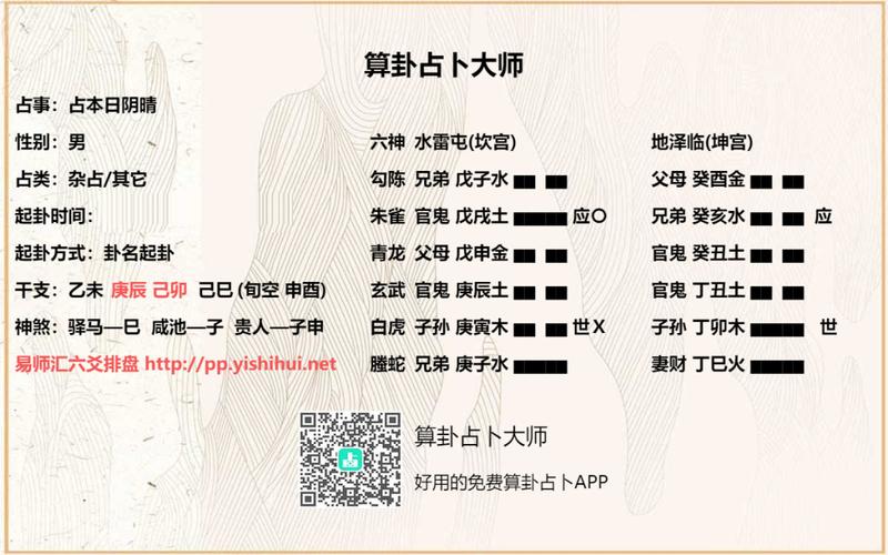 吉林大安天气预报，东北吉林天气预报？-第2张图片-优品飞百科