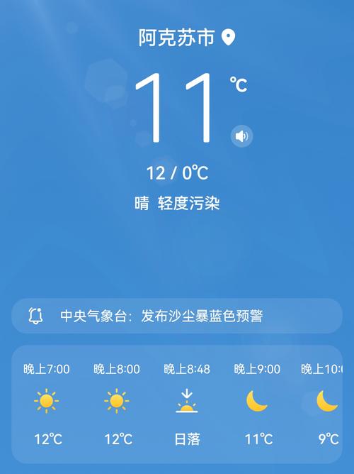 吉林大安天气预报，东北吉林天气预报？-第4张图片-优品飞百科