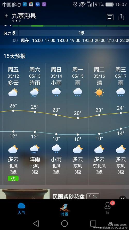 陕西省黄龙天气预报？陕西省黄龙天气预报7天？-第2张图片-优品飞百科