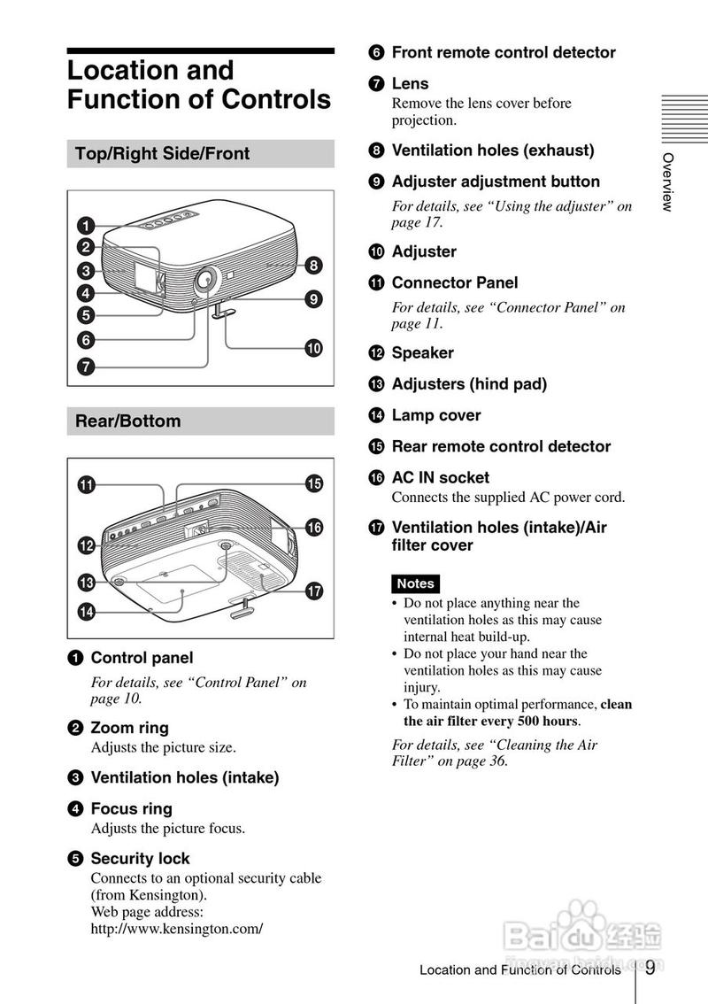 索尼投影仪怎么开机，索尼投影仪开机后过一会自动关机-第4张图片-优品飞百科
