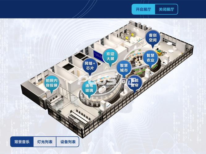 智能多媒体中央控制系统，多媒体中央控制系统怎么用？-第4张图片-优品飞百科