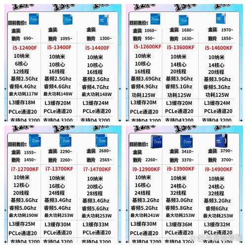 5800h相当于intel哪款处理器？r7 5800h相当于i7几代？