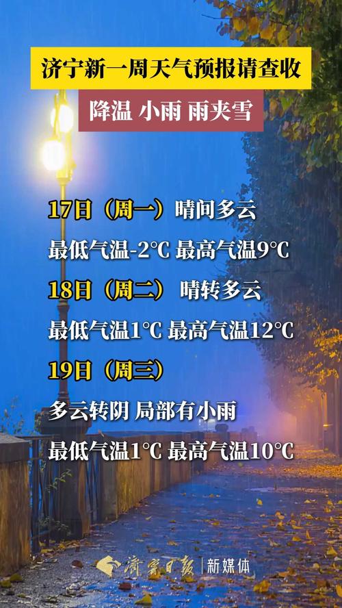 济宁24小时天气预报？济宁24小时天气预报实时查询？-第2张图片-优品飞百科