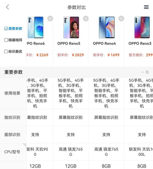 为什么年轻人不喜欢用华为，为什么年轻人不喜欢用华为手表？