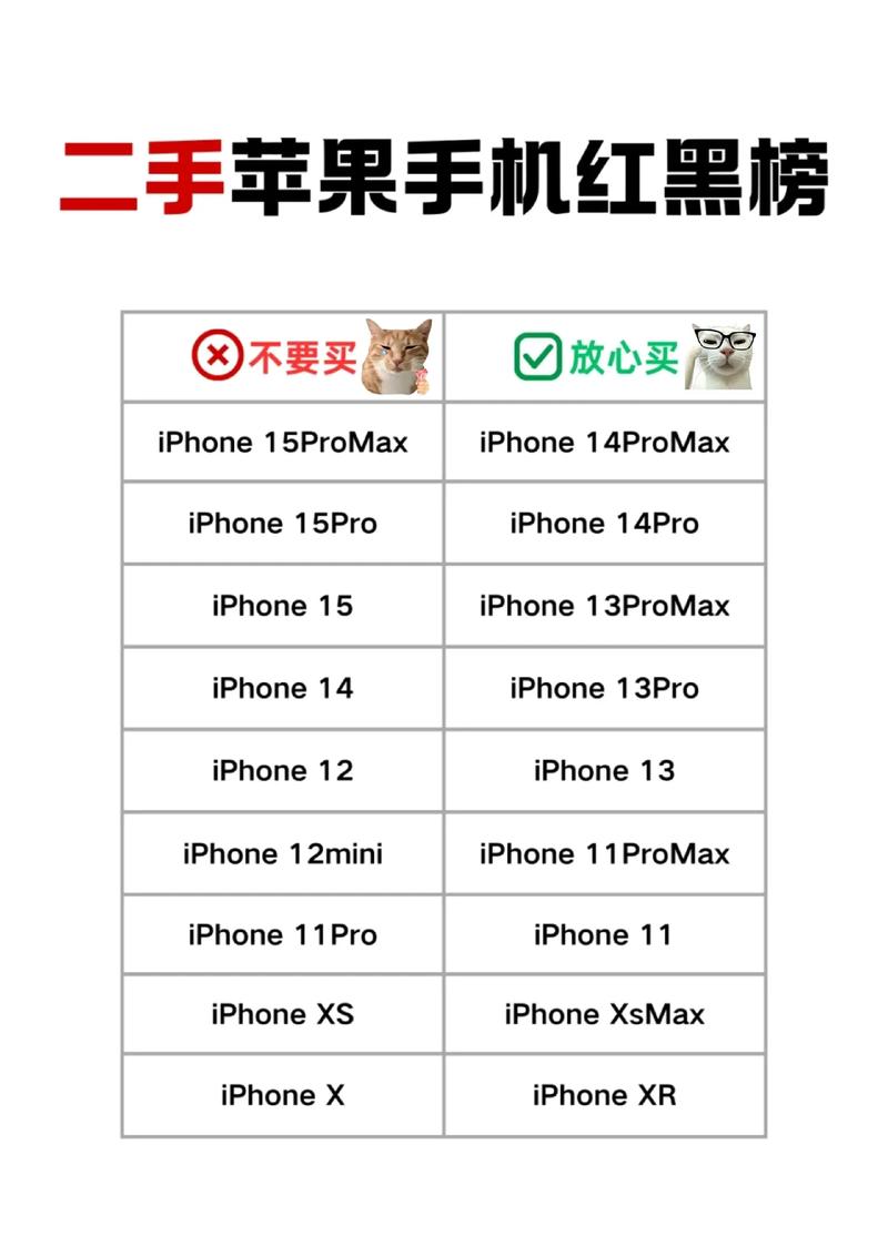 为什么年轻人不喜欢用华为,为什么年轻人不喜欢用华为手表?-第2张图片-优品飞百科 为什么年轻人不喜欢用华为,为什么年轻人不喜欢用华为手表?-第2张图片-优品飞百科