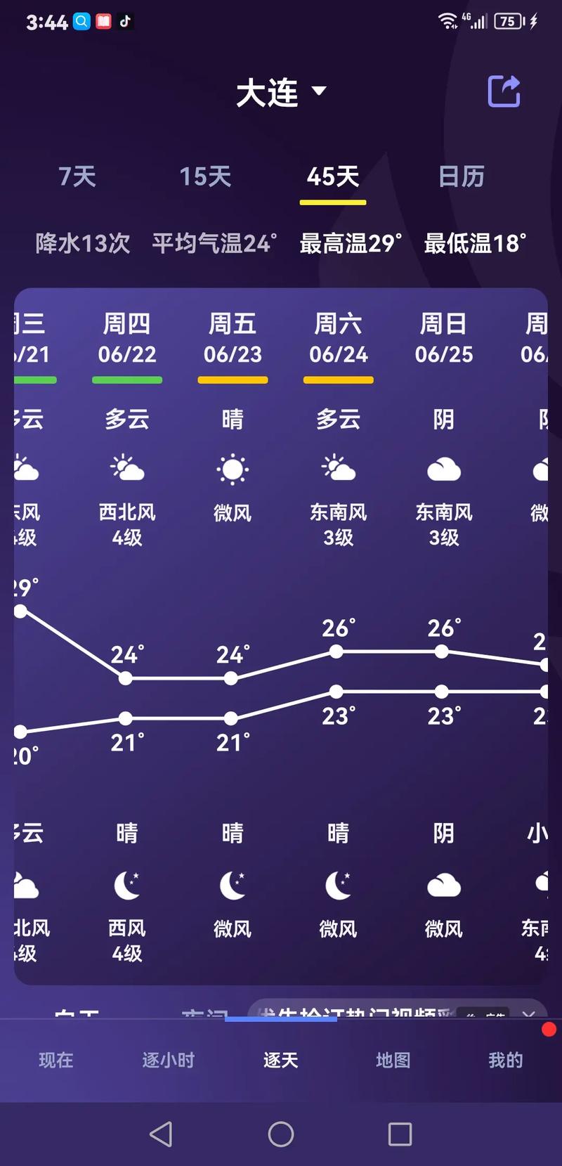大连的天气预报,青岛大连的天气预报?-第6张图片-优品飞百科 大连的天气预报,青岛大连的天气预报?-第6张图片-优品飞百科