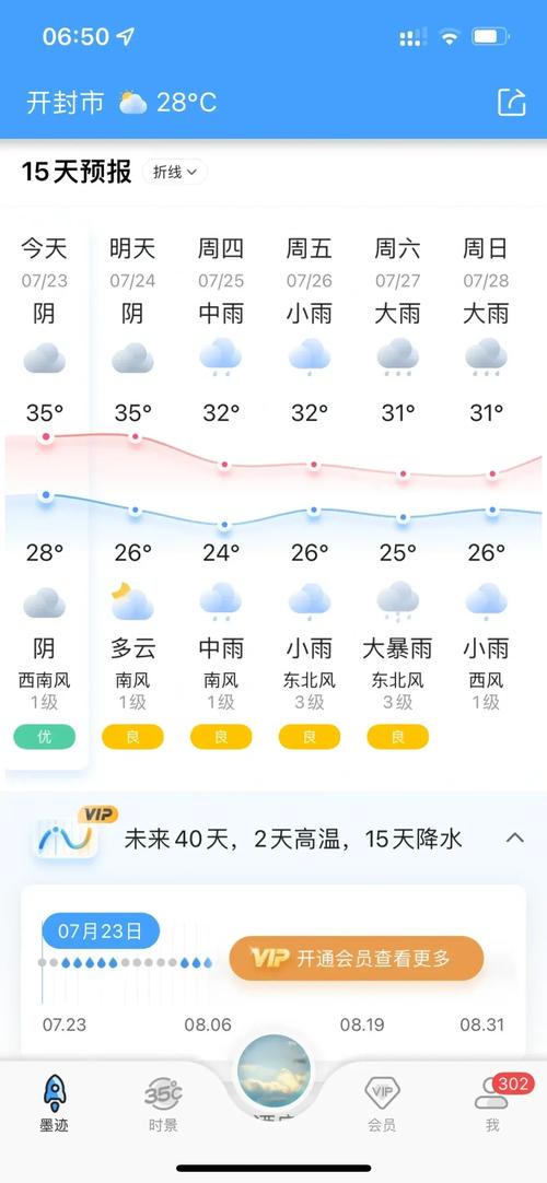 开封30天天气预报？开封30天天气预报最新消息？-第2张图片-优品飞百科