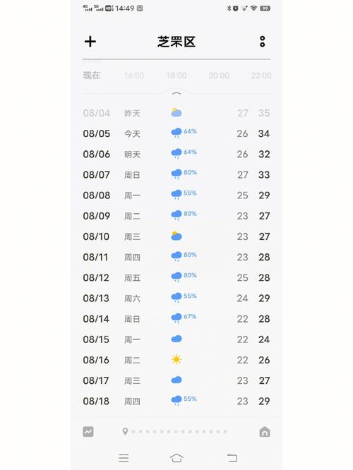 河北大名天气预报，河北特大暴雨-第3张图片-优品飞百科