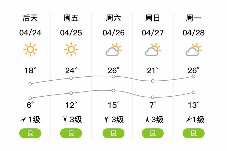 河北大名天气预报，河北特大暴雨-第4张图片-优品飞百科