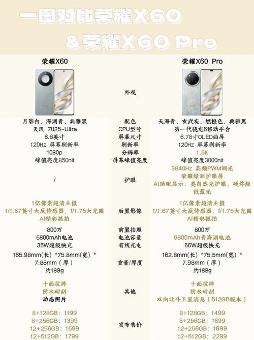 荣耀10x什么屏幕，荣耀10x手机屏幕材质？-第2张图片-优品飞百科