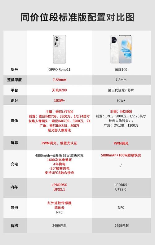 荣耀10x什么屏幕，荣耀10x手机屏幕材质？-第5张图片-优品飞百科