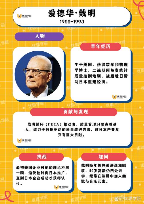 摩托罗拉的绩效评估有哪些特点，摩托罗拉公司的绩效管理的主要内容和操作步骤是什么？-第2张图片-优品飞百科