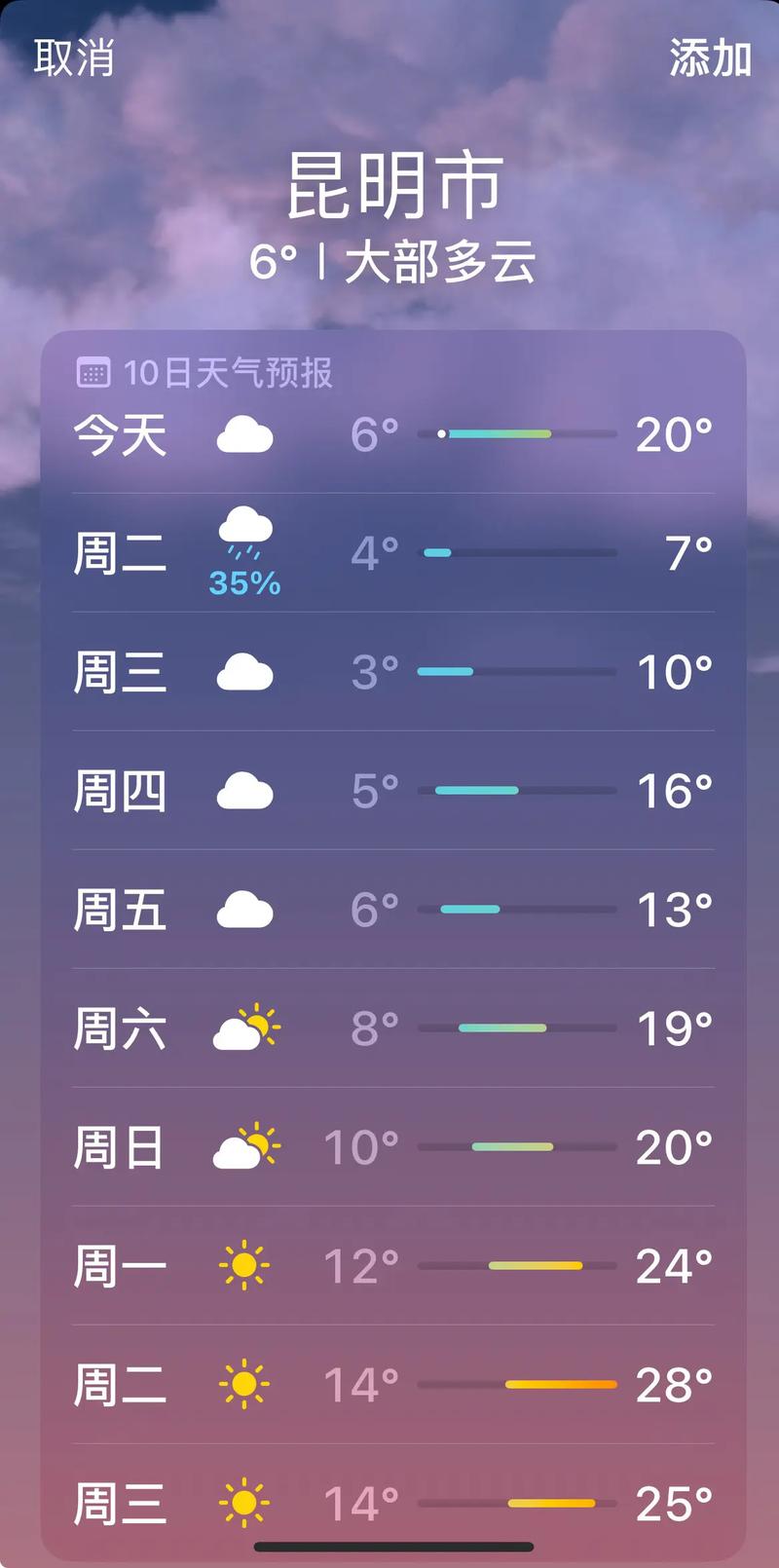 广东雷州天气预报，雷州 天气预报？-第2张图片-优品飞百科