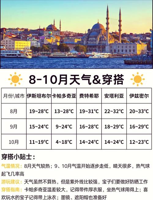 广东雷州天气预报，雷州 天气预报？-第3张图片-优品飞百科