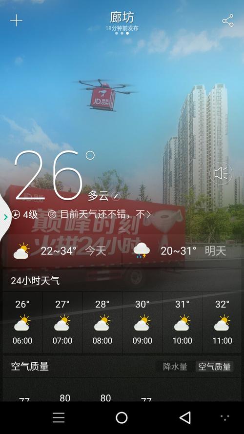 廊坊最新天气预报，廊坊天气状况-第3张图片-优品飞百科