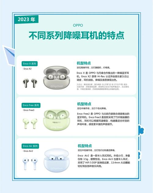 oppoencofree2延迟多少，oppo enco free延迟？-第3张图片-优品飞百科