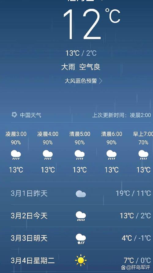 一周天气预报平顶山，天气预报15天查询平顶山