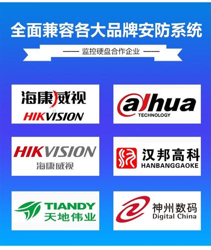 录像机硬盘一般多少钱，录像机硬盘费用？-第2张图片-优品飞百科