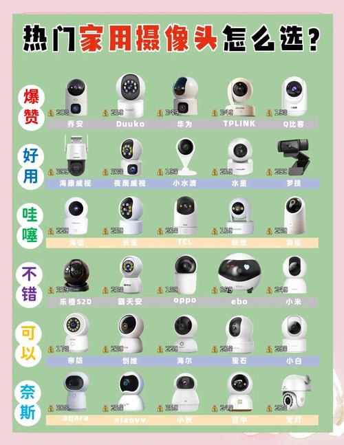 佳能r86？佳能R86连接手机教程？-第4张图片-优品飞百科