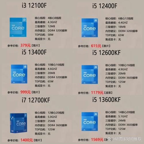 英特尔六代cpu排名，英特尔六代cpu有哪些？-第1张图片-优品飞百科