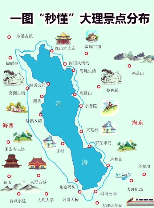 大理天气预报7天，大理丽江天气预报7天？-第1张图片-优品飞百科