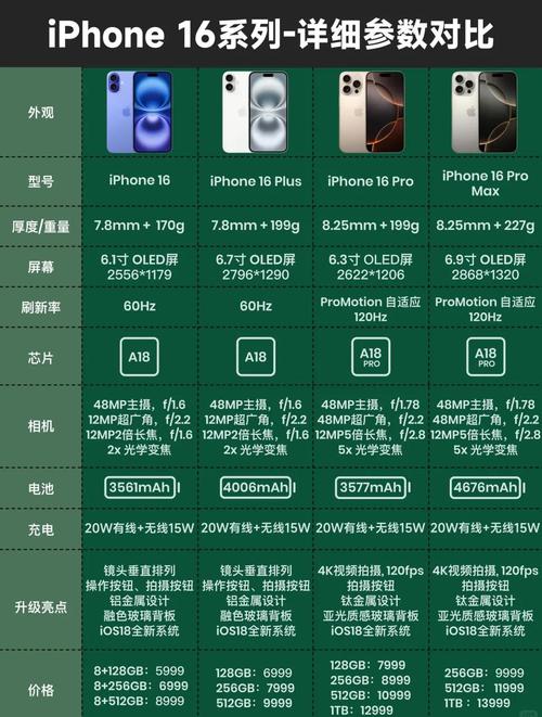 苹果2019年出了几个新款？苹果2019年出了几个新款手机？-第4张图片-优品飞百科