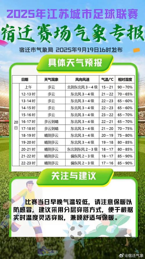 逐小时天气预报？武陟逐小时天气预报？-第1张图片-优品飞百科