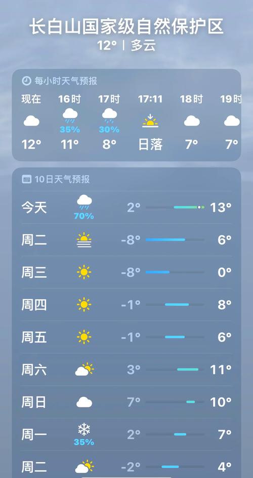 逐小时天气预报？武陟逐小时天气预报？-第2张图片-优品飞百科