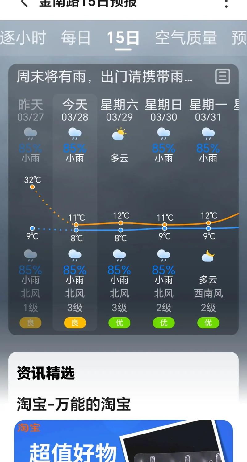 郴州安仁天气预报？郴州市安仁天气？