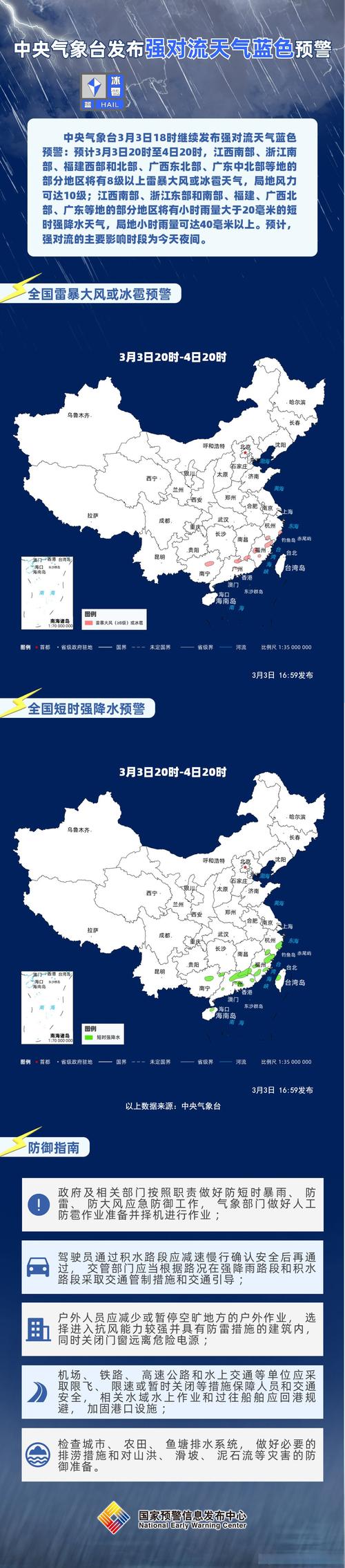 黑龙江鸡西天气预报，黑龙江鸡西天气预报半个月的？-第5张图片-优品飞百科