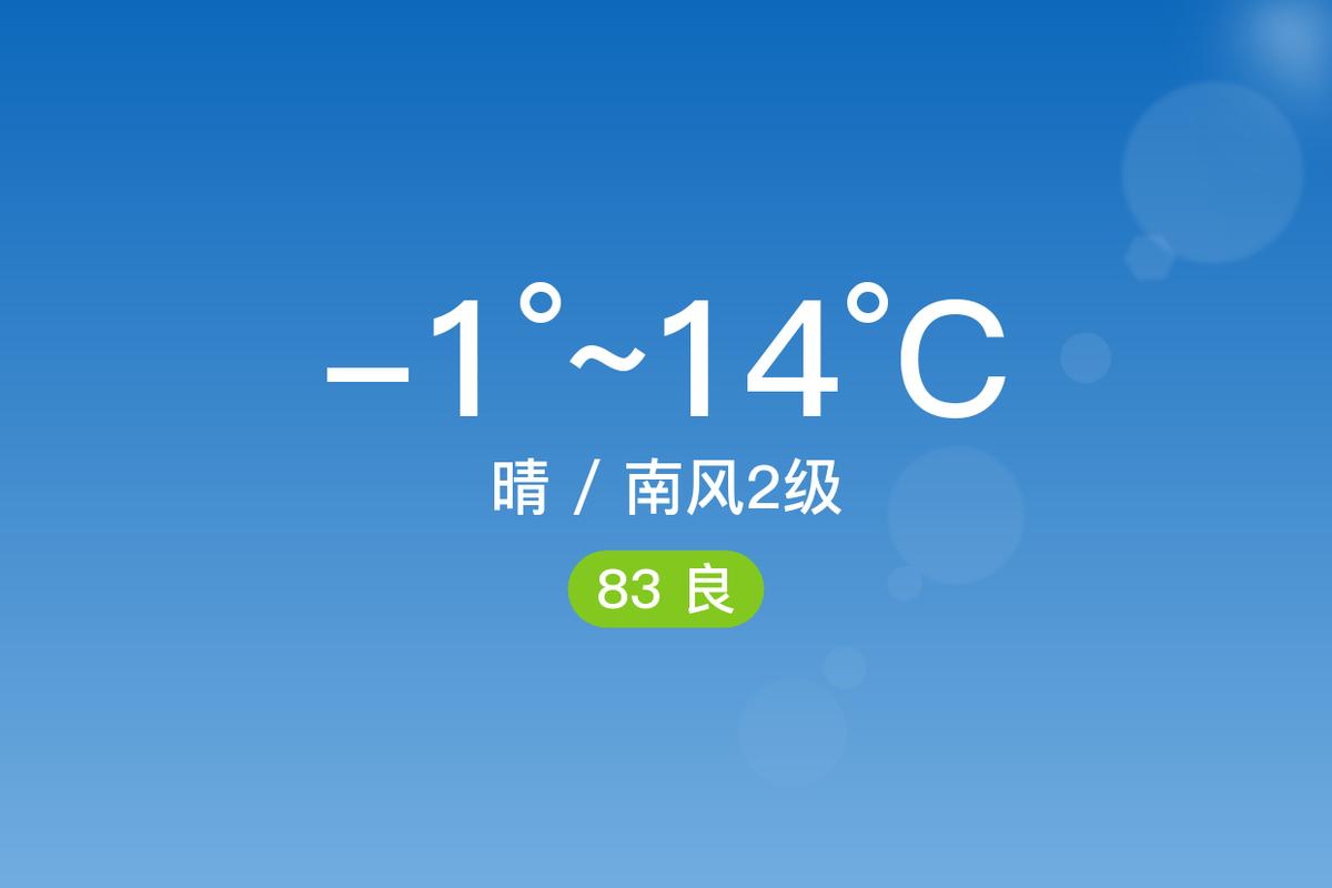 浦江天气预报，北京天气预报？-第2张图片-优品飞百科