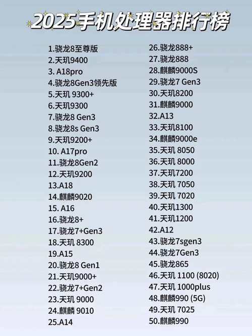 平板a5处理器相当于骁龙几？ipada5处理器好用吗？-第3张图片-优品飞百科