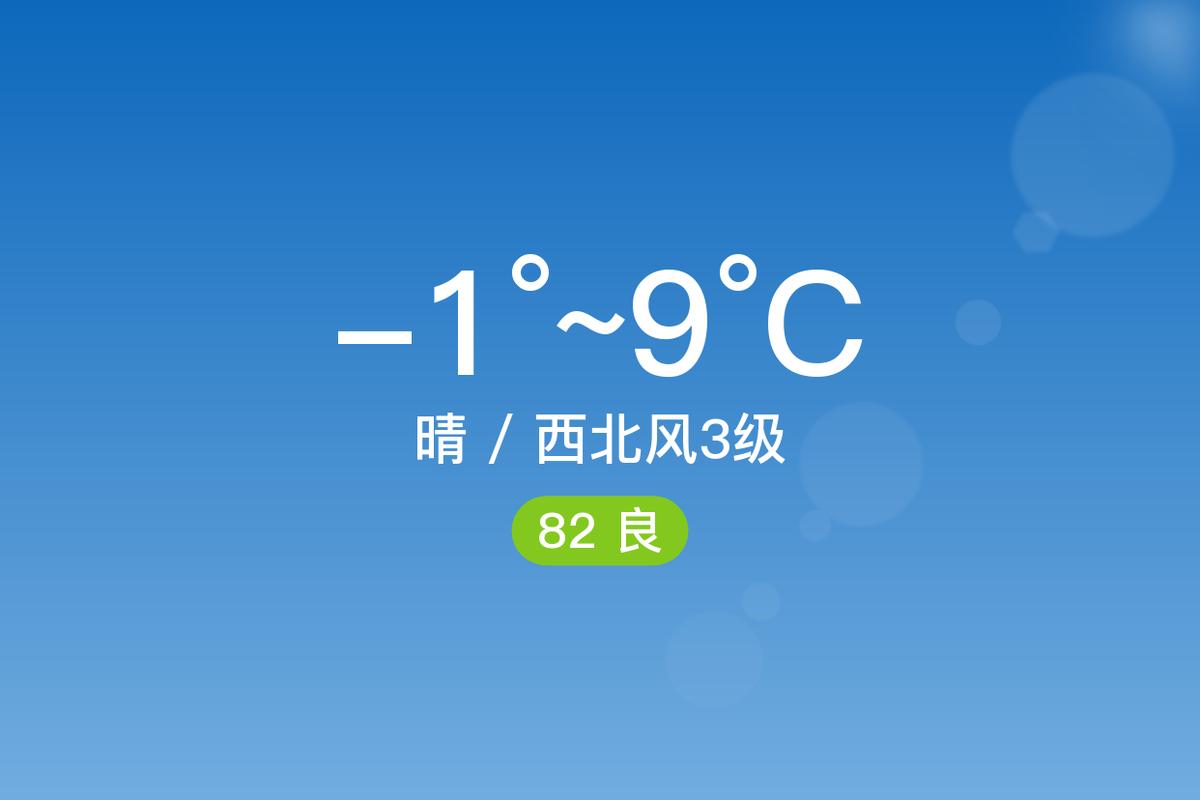 舒城天气预报？舒城天气预报30天准确？-第3张图片-优品飞百科