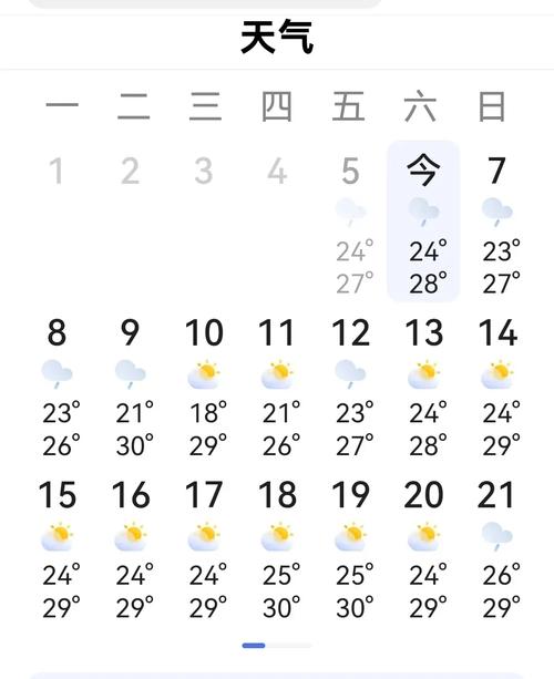 泊头市天气预报，泊头市天气预报24小时-第1张图片-优品飞百科