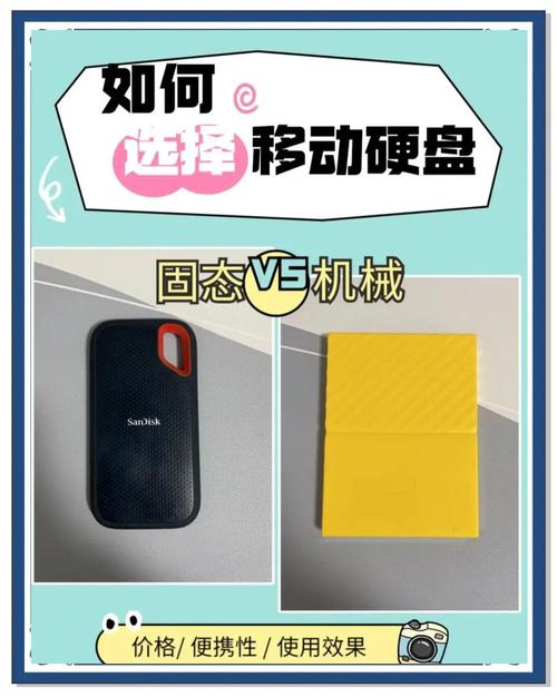 闪存是硬盘还是内存，闪存是ram吗？