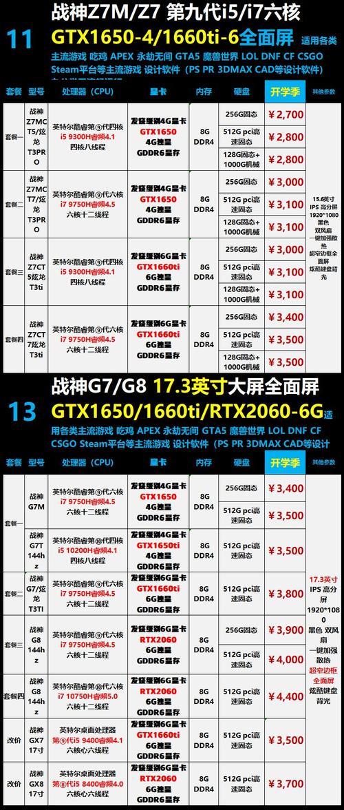 战神z8真的是矿机王吗，战神z8ca5ns-第2张图片-优品飞百科