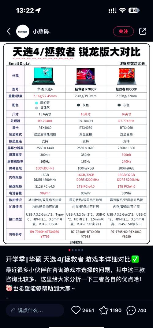 6000左右最强游戏本?6000左右性能比较高游戏本?-第1张图片-优品飞百科 6000左右最强游戏本?6000左右性能比较高游戏本?-第1张图片-优品飞百科