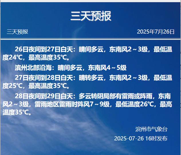 滨州市天气预报十五天？滨州天气预报15天气报气？-第4张图片-优品飞百科