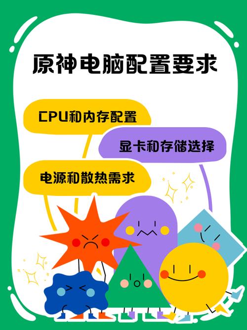 gtx950能玩原神吗，gtx950可以玩原神吗-第5张图片-优品飞百科