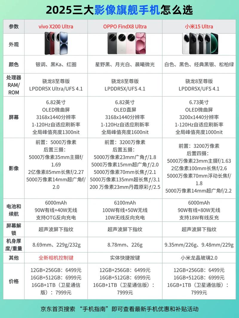 vivox21a上市多少钱，vivox21a现在多少钱一部-第3张图片-优品飞百科