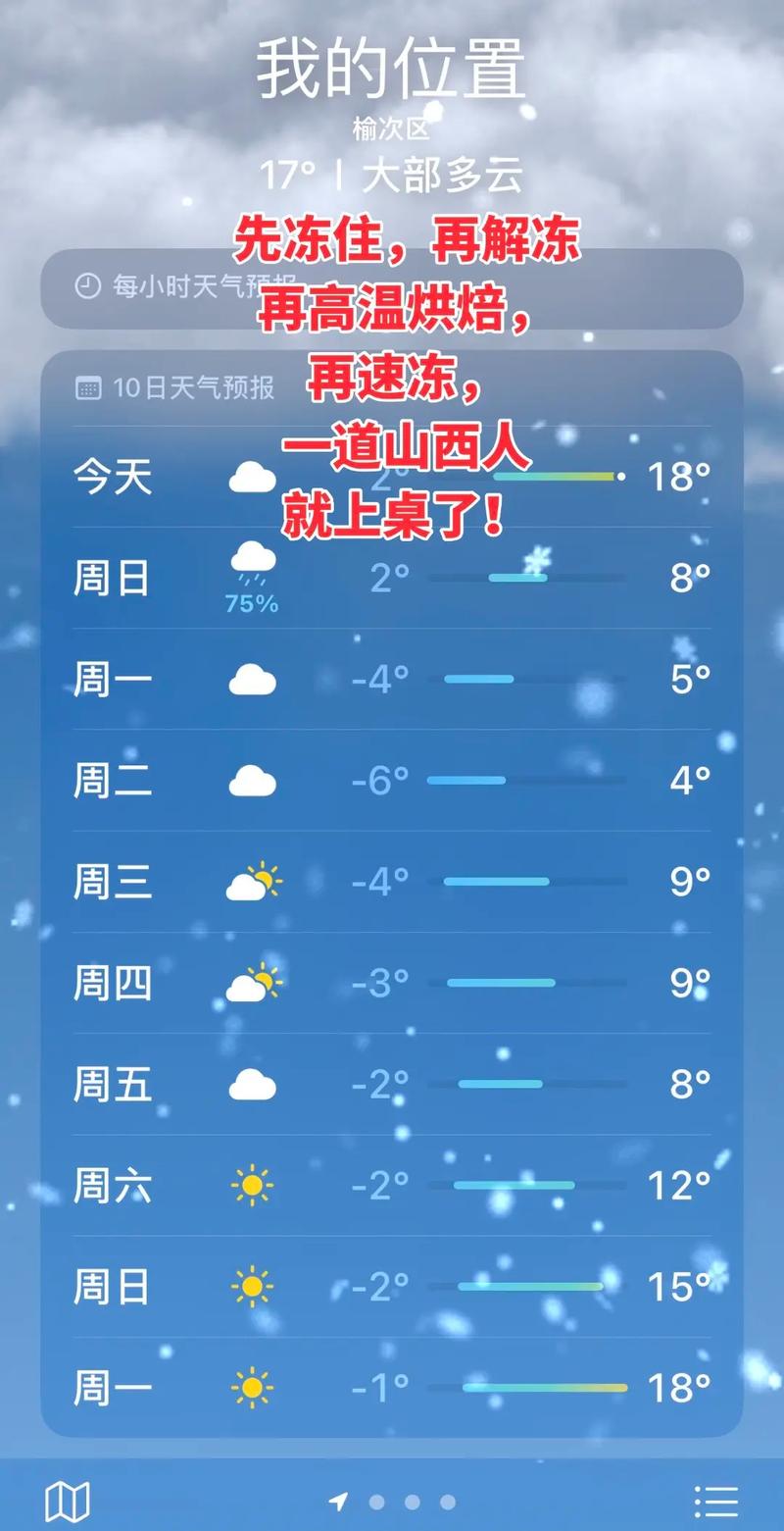 榆次天气预报，榆次天气预报当地7天查询-第5张图片-优品飞百科