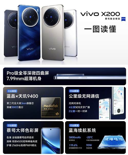 vivoz6发售价多少，vivoz6多久上市的？