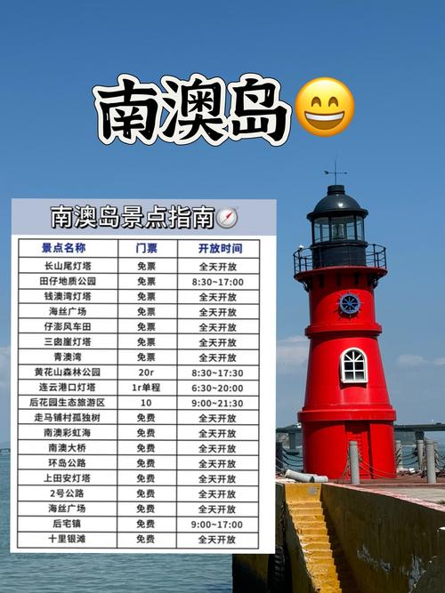 汕头南澳岛天气预报，南澳岛下雨天建议去吗-第4张图片-优品飞百科