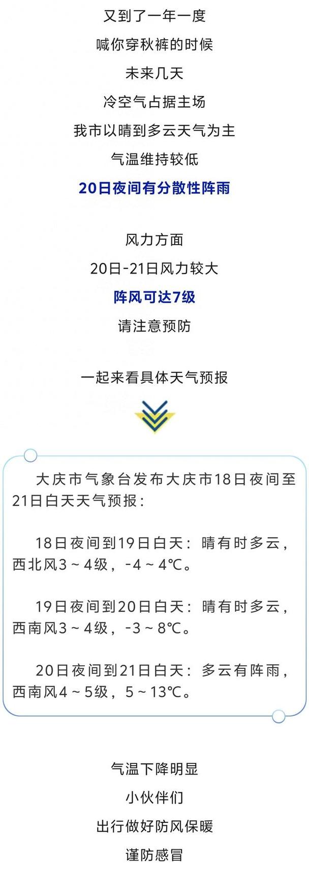 天气预报大庆，天气预报大庆市