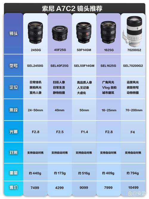 永诺镜头是哪里生产的，永诺镜头是国产的吗？-第1张图片-优品飞百科