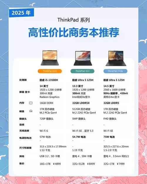 联想智选是联想官方吗，联想智选都是正品吗？-第2张图片-优品飞百科