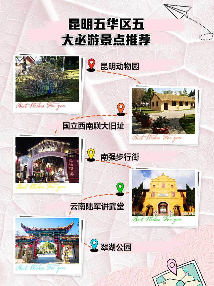 昆明市五华区天气预报？昆明市五华区天气预报一周？-第3张图片-优品飞百科